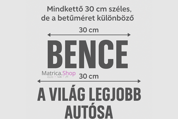 Matrica méretarány magyarázat